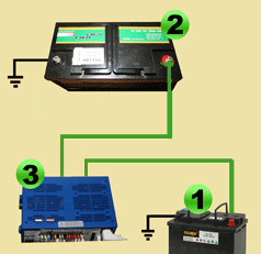 camping-car-power-nds-07-7203632